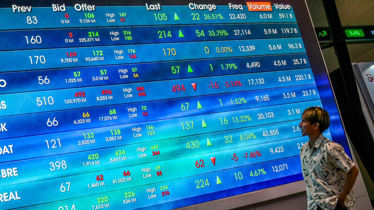 Mengenal Istilah IPO di Pasar Saham